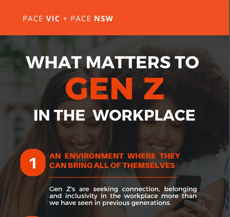 What Matters to Gen Z in the workplace Listing Image